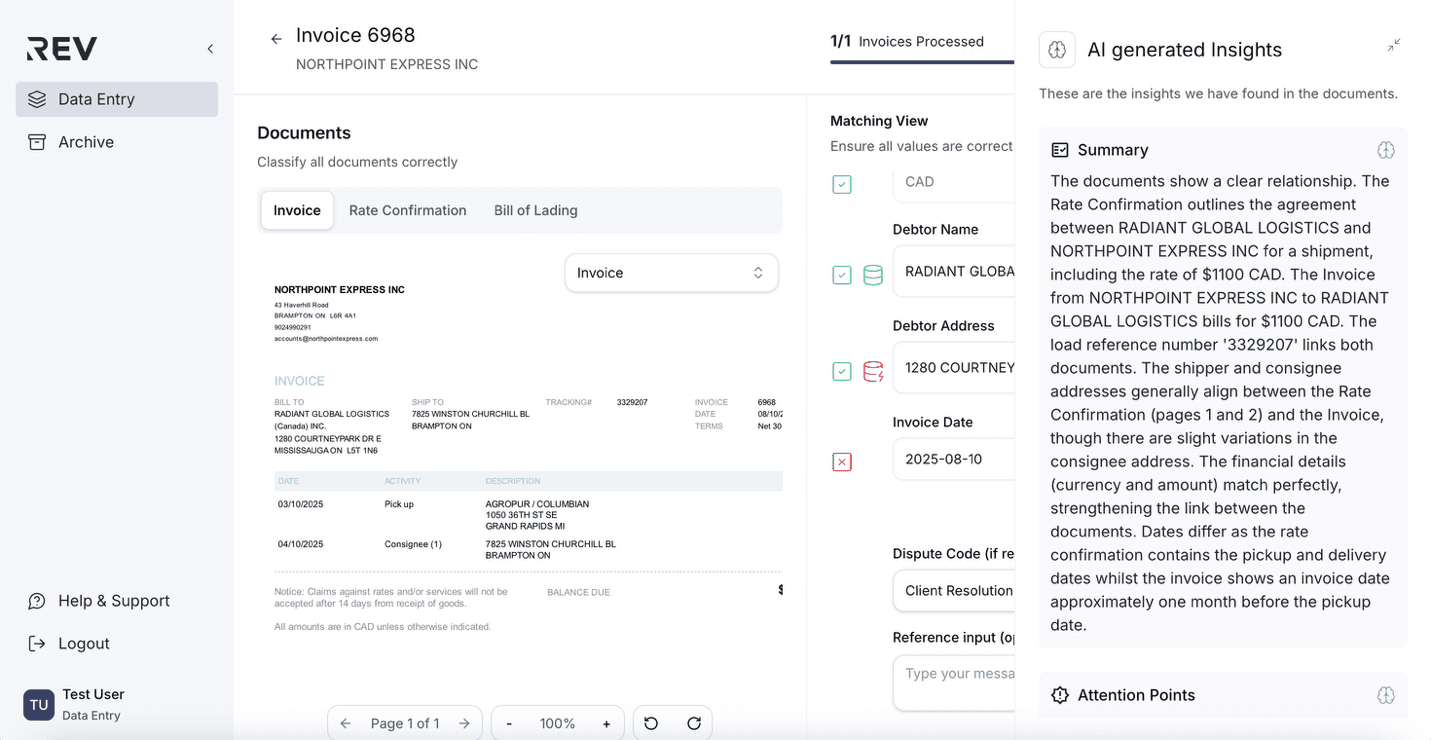 AI Generated Insights panel